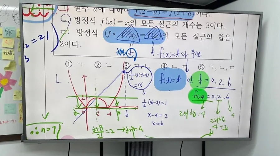 압구정 신사 고등 내신 수학학원, 소수정예 1:1 학생관리 시스템으로 명문대 진학 성공
