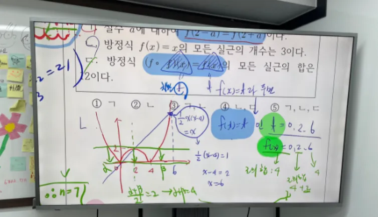 압구정 소수정예학원, 압구정고등학교 수학내신 경향분석과 준비방법!
