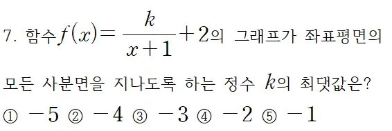 압구정고 고1 수학내신 기출문제분석 리뷰 -  2탄 (중위권과 중상위권은 어떤 문제로 나뉘었나?)